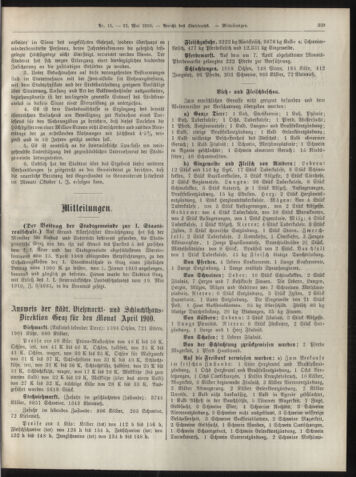 Amtsblatt der landesfürstlichen Hauptstadt Graz 19100531 Seite: 5