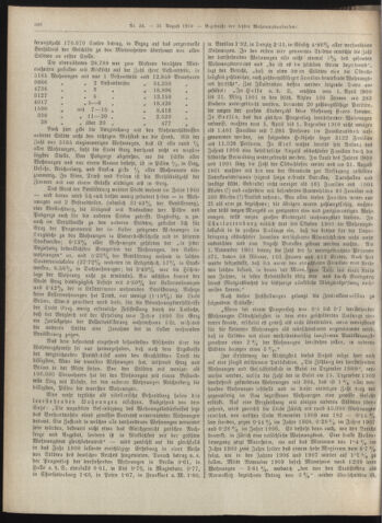 Amtsblatt der landesfürstlichen Hauptstadt Graz 19100831 Seite: 14