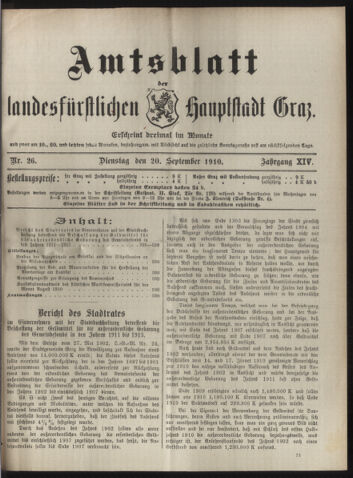 Amtsblatt der landesfürstlichen Hauptstadt Graz