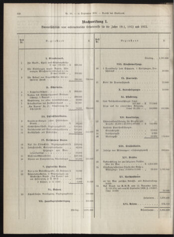 Amtsblatt der landesfürstlichen Hauptstadt Graz 19100920 Seite: 6