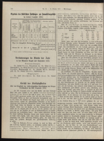 Amtsblatt der landesfürstlichen Hauptstadt Graz 19101031 Seite: 2