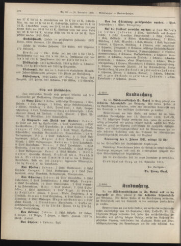 Amtsblatt der landesfürstlichen Hauptstadt Graz 19101120 Seite: 30