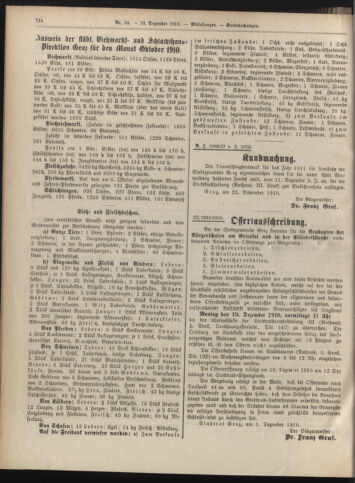 Amtsblatt der landesfürstlichen Hauptstadt Graz 19101210 Seite: 22