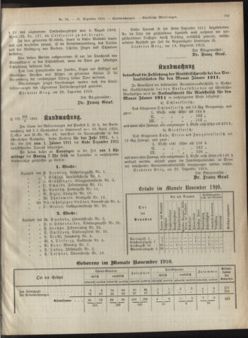 Amtsblatt der landesfürstlichen Hauptstadt Graz 19101231 Seite: 13