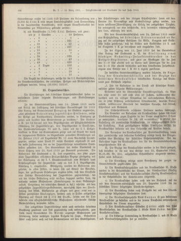 Amtsblatt der landesfürstlichen Hauptstadt Graz 19110310 Seite: 34