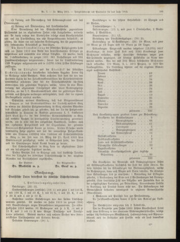 Amtsblatt der landesfürstlichen Hauptstadt Graz 19110310 Seite: 43