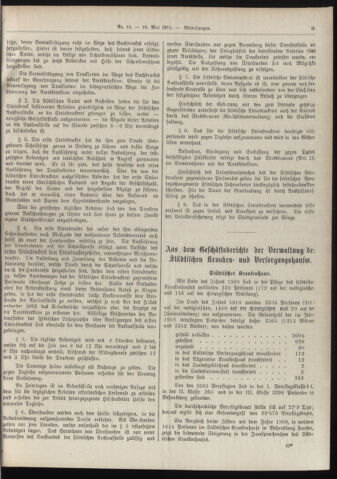 Amtsblatt der landesfürstlichen Hauptstadt Graz 19110510 Seite: 3