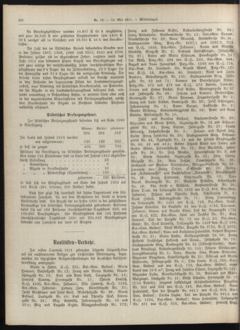 Amtsblatt der landesfürstlichen Hauptstadt Graz 19110510 Seite: 4