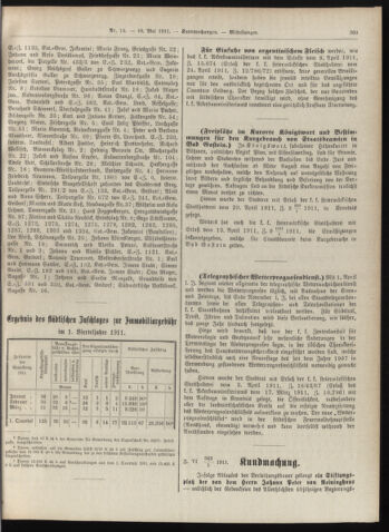 Amtsblatt der landesfürstlichen Hauptstadt Graz 19110510 Seite: 5