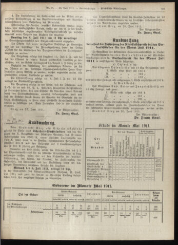 Amtsblatt der landesfürstlichen Hauptstadt Graz 19110630 Seite: 21