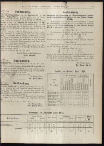 Amtsblatt der landesfürstlichen Hauptstadt Graz 19110731 Seite: 21