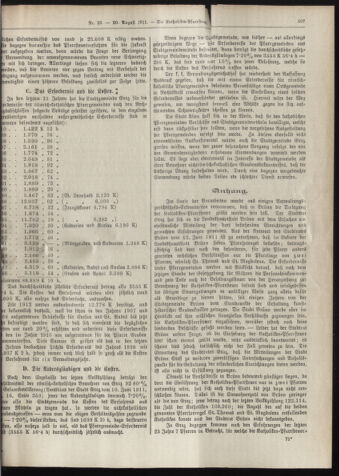 Amtsblatt der landesfürstlichen Hauptstadt Graz 19110820 Seite: 11