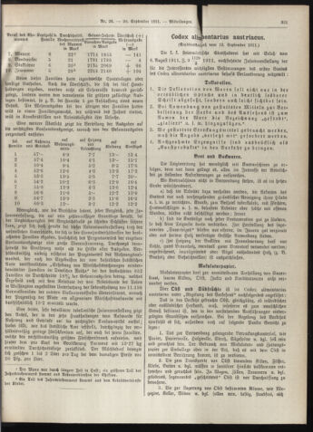 Amtsblatt der landesfürstlichen Hauptstadt Graz 19110920 Seite: 5