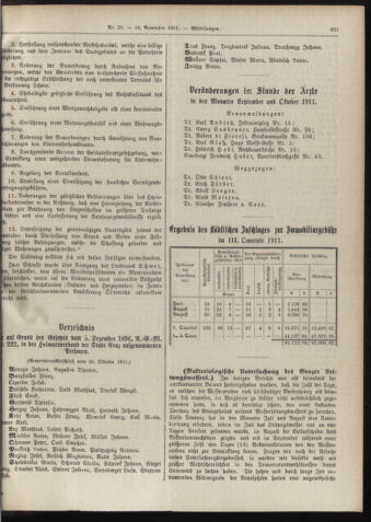 Amtsblatt der landesfürstlichen Hauptstadt Graz 19111110 Seite: 5