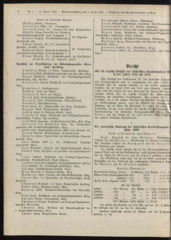 Amtsblatt der landesfürstlichen Hauptstadt Graz 19120110 Seite: 10