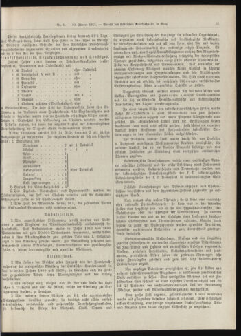 Amtsblatt der landesfürstlichen Hauptstadt Graz 19120110 Seite: 13