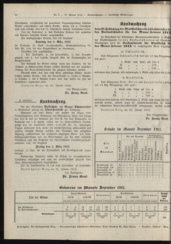 Amtsblatt der landesfürstlichen Hauptstadt Graz 19120131 Seite: 26