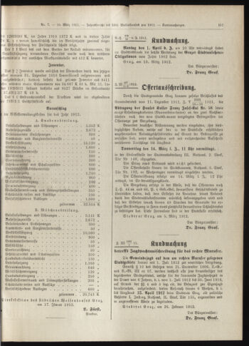 Amtsblatt der landesfürstlichen Hauptstadt Graz 19120310 Seite: 23