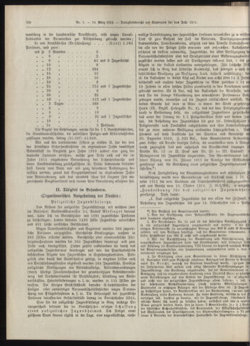 Amtsblatt der landesfürstlichen Hauptstadt Graz 19120310 Seite: 4