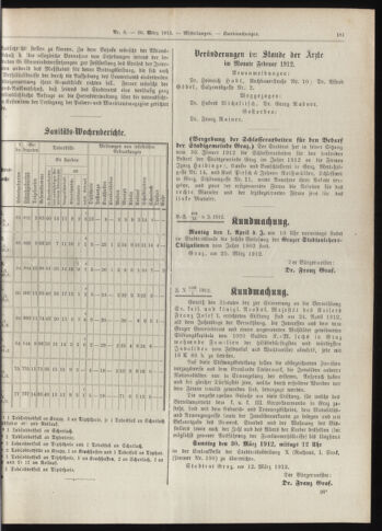 Amtsblatt der landesfürstlichen Hauptstadt Graz 19120320 Seite: 19