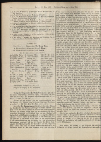 Amtsblatt der landesfürstlichen Hauptstadt Graz 19120320 Seite: 2