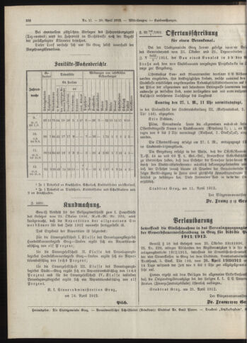 Amtsblatt der landesfürstlichen Hauptstadt Graz 19120420 Seite: 12