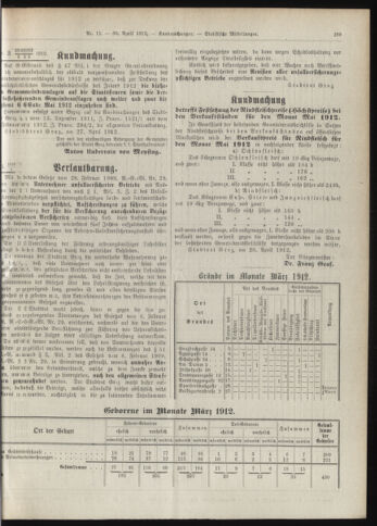 Amtsblatt der landesfürstlichen Hauptstadt Graz 19120430 Seite: 7