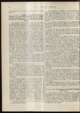 Amtsblatt der landesfürstlichen Hauptstadt Graz 19120510 Seite: 2