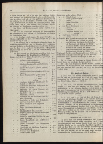 Amtsblatt der landesfürstlichen Hauptstadt Graz 19120620 Seite: 4