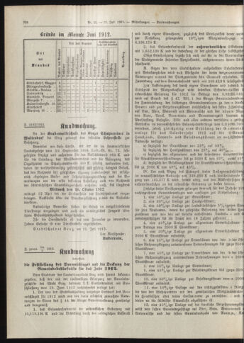 Amtsblatt der landesfürstlichen Hauptstadt Graz 19120731 Seite: 6