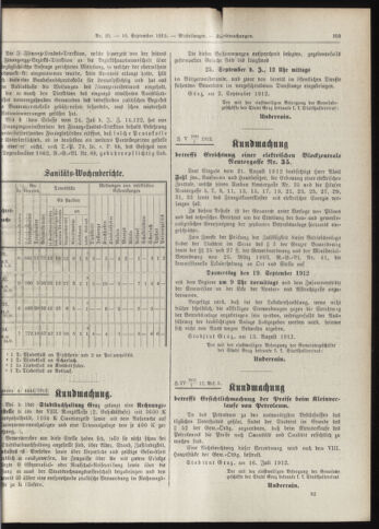 Amtsblatt der landesfürstlichen Hauptstadt Graz 19120910 Seite: 9