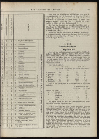 Amtsblatt der landesfürstlichen Hauptstadt Graz 19120920 Seite: 5