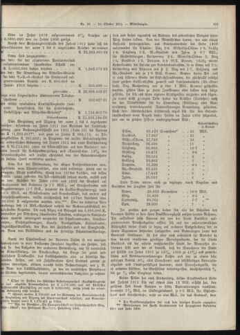 Amtsblatt der landesfürstlichen Hauptstadt Graz 19121010 Seite: 5