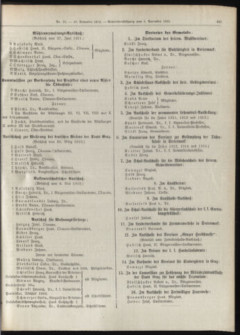 Amtsblatt der landesfürstlichen Hauptstadt Graz 19121110 Seite: 13