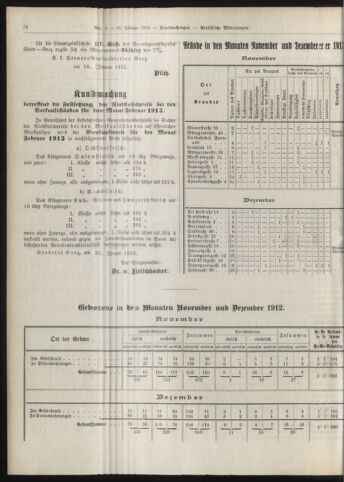 Amtsblatt der landesfürstlichen Hauptstadt Graz 19130131 Seite: 16