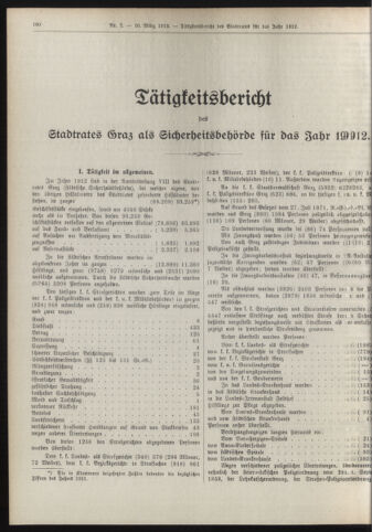 Amtsblatt der landesfürstlichen Hauptstadt Graz 19130310 Seite: 22