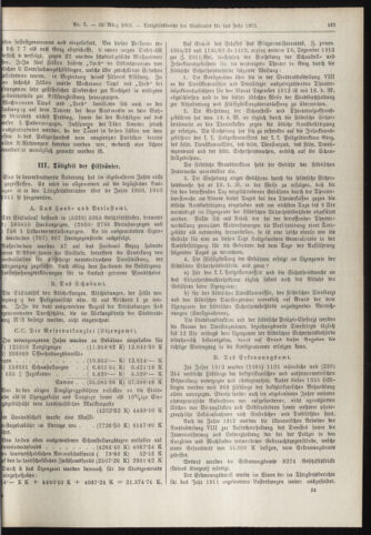 Amtsblatt der landesfürstlichen Hauptstadt Graz 19130310 Seite: 25