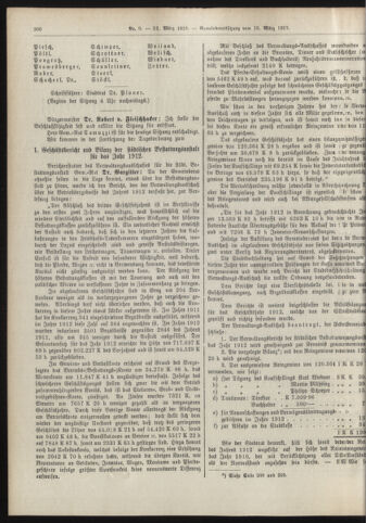 Amtsblatt der landesfürstlichen Hauptstadt Graz 19130331 Seite: 2