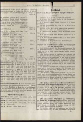 Amtsblatt der landesfürstlichen Hauptstadt Graz 19130410 Seite: 19