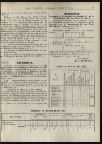 Amtsblatt der landesfürstlichen Hauptstadt Graz 19130430 Seite: 13