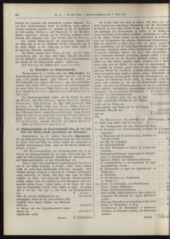 Amtsblatt der landesfürstlichen Hauptstadt Graz 19130520 Seite: 12