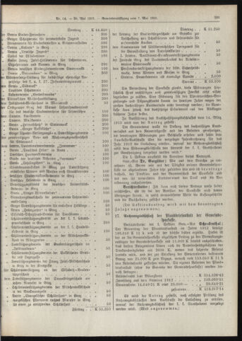 Amtsblatt der landesfürstlichen Hauptstadt Graz 19130520 Seite: 13