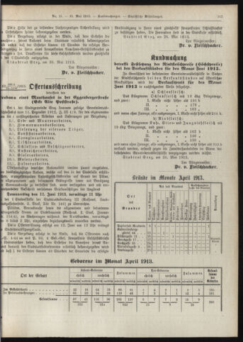 Amtsblatt der landesfürstlichen Hauptstadt Graz 19130531 Seite: 13