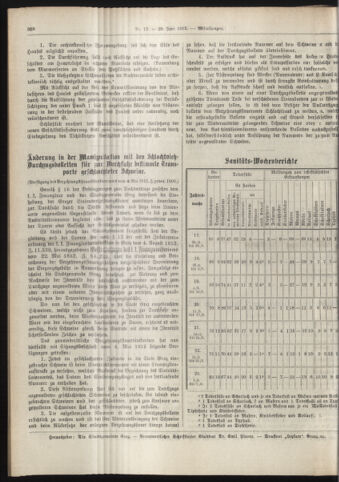 Amtsblatt der landesfürstlichen Hauptstadt Graz 19130620 Seite: 26