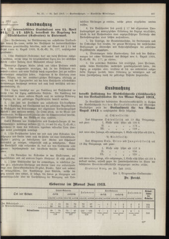 Amtsblatt der landesfürstlichen Hauptstadt Graz 19130731 Seite: 19