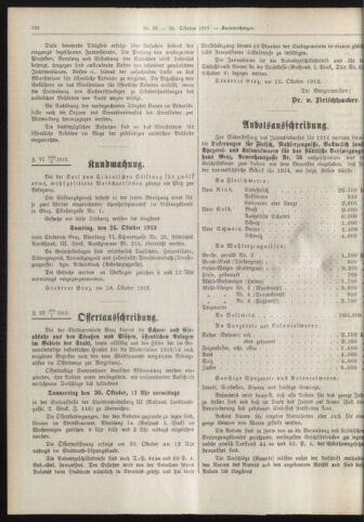 Amtsblatt der landesfürstlichen Hauptstadt Graz 19131020 Seite: 18