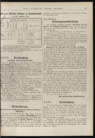 Amtsblatt der landesfürstlichen Hauptstadt Graz 19131110 Seite: 7