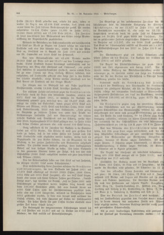 Amtsblatt der landesfürstlichen Hauptstadt Graz 19131130 Seite: 4