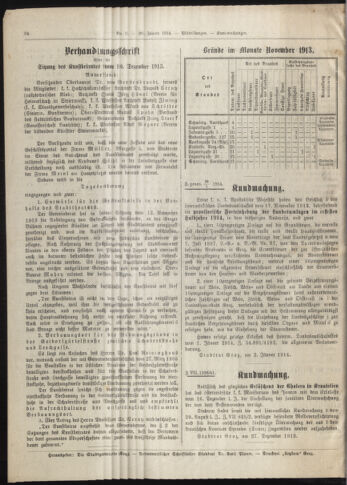 Amtsblatt der landesfürstlichen Hauptstadt Graz 19140120 Seite: 22