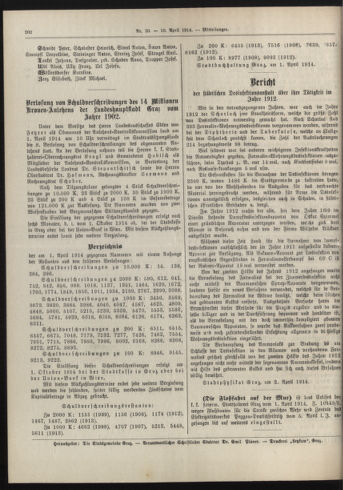 Amtsblatt der landesfürstlichen Hauptstadt Graz 19140410 Seite: 18